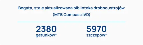 Badania mikrobiologiczne - maldi zalety