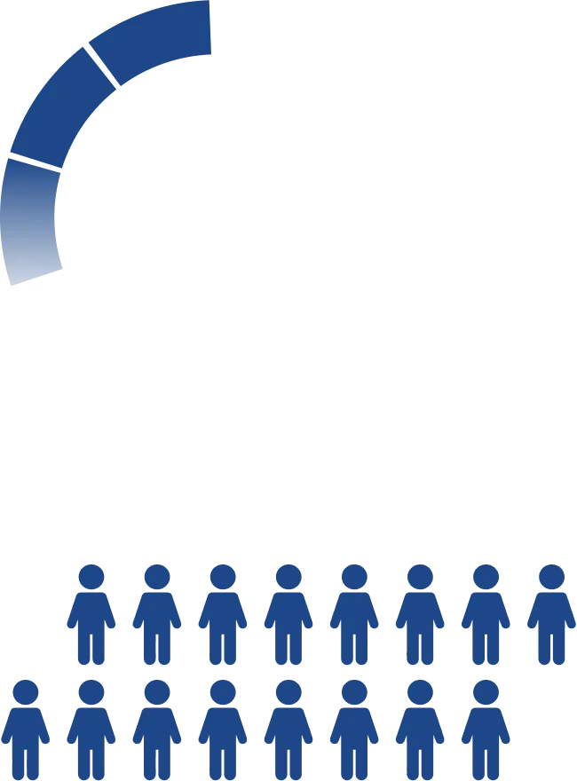 Diagnostyka genetyczna