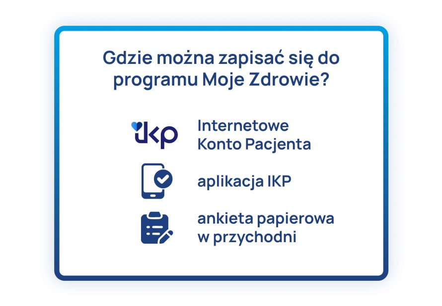 Moje Zdrowie_gdzie-sie-zapisac infografika